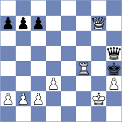 Bollien - Winkelmann (Torgelow, 1998)