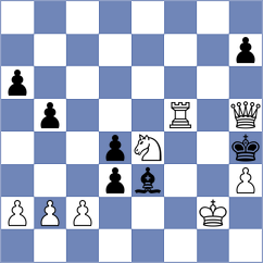 Cruz - Guzman Alvarado (Lichess.org INT, 2020)