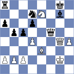 Barria Zuniga - Rushbrooke (chess.com INT, 2024)