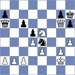 Hoffmann - Samuel (chess.com INT, 2025)
