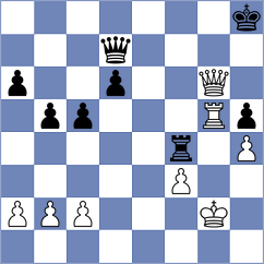 Abramovic - Djukic (Podgorica MNE, 2025)