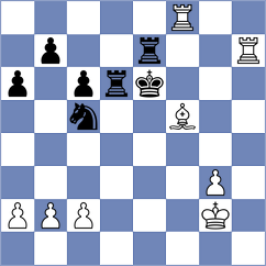 Bartel - Replay (Chess.com INT, 2020)