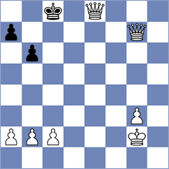 Bahrami - Kazemi (Chess.com INT, 2021)