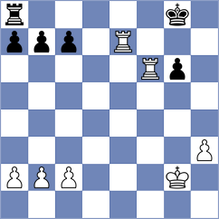 Schmakel - Owezdurdiyeva (chess.com INT, 2024)