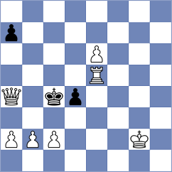 Bergougnoux - Gillard (France, 2010)