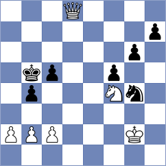 Jorajuria Mendoza - Karwowski (chess.com INT, 2023)