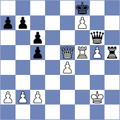 Fernandez Romero - Martinez Sykora (Oropesa del Mar, 2000)
