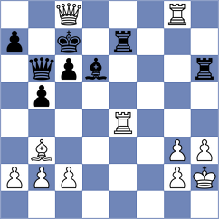 Premnath - Mikhailovsky (chess.com INT, 2022)