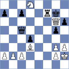 Ivanchuk - Harms (Laval Quebec CAN, 2024)