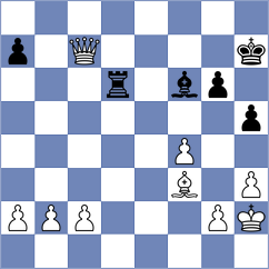 Richter - Gandhi (Chess.com INT, 2015)