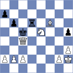 Chernomordik - Potapova (Chess.com INT, 2020)