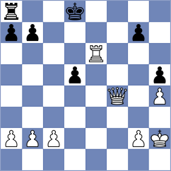 Silva Lucena - Araujo Filho (chess.com INT, 2025)