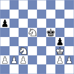 Guillen - Collin (Europe-Echecs INT, 2022)