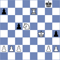Lindberg - Weerasinghe (Churchill, 2000)