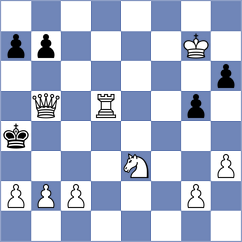 Okhai - Kilambi (Chess.com INT, 2020)