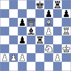 Kislinsky - Tomb (chess.com INT, 2025)