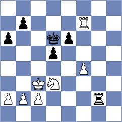 Indusekar - BAQER HAMEED KHALAF AL-MUSAWI (chess.com INT, 2025)