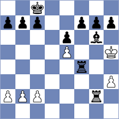 Ahangaranie Farahani - Ranjbar (Chess.com INT, 2021)