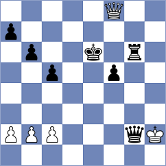 Belenkaya - Borsuk (chess.com INT, 2022)