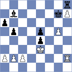 Dahal - Schmider (chess.com INT, 2024)