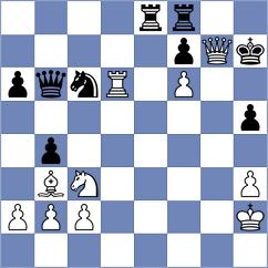 Ruddat - Siemianowski (Playchess.com INT, 2020)