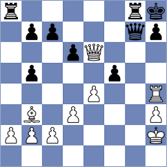 Reid - Berg (Playchess.com INT, 2003)