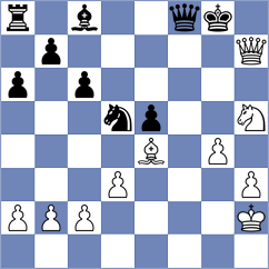 Marchand - Gao (Montreal CAN, 2024)