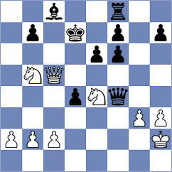 Kasparov - Anand (Tilburg, 1991)