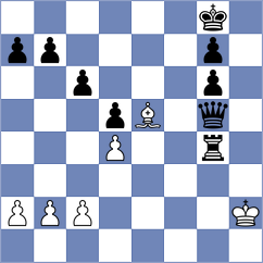 Khnykin - Sumaneev (Chess.com INT, 2020)
