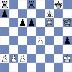 Umarov - Laddha (chess.com INT, 2024)