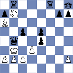 Dushi - Saha (Lichess.org INT, 2020)