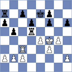 Bernadskiy - Dragicevic (Skopje MKD, 2024)