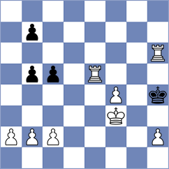 Ho - Karthik (Canberra, 2021)