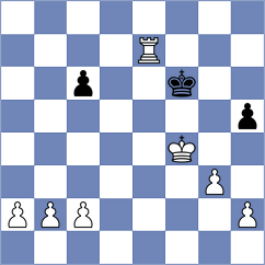 Lopez Fernandez - Miguel Bartolome (Gijon, 2002)