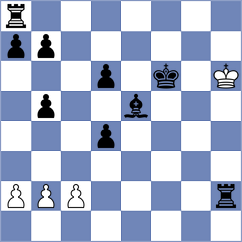 Visneider - Wiessner (Playchess.com INT, 2020)