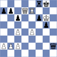 Hodac - Moulis (Czech Republic, 2008)