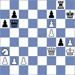 Gitelson - Kazakouski (chess.com INT, 2024)
