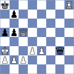 Clawitter - Rudzinska (chess.com INT, 2022)