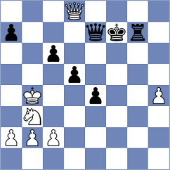 Ilinca - Zhauynbay Aldiyar (chess.com INT, 2025)