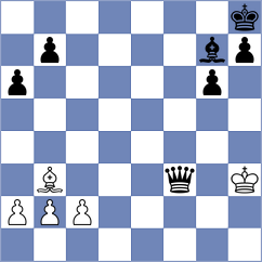 Cernov - Nayak (chess.com INT, 2025)