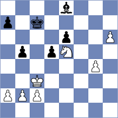Chizhikov - Sanchez (chess.com INT, 2021)