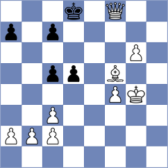 Villacreces Nicolalde - Muniz Mosquera (Chess.com INT, 2020)
