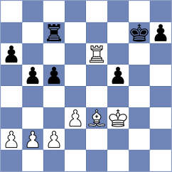 Wesolowska - Garrido Diaz (chess.com INT, 2024)