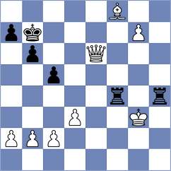 Buganca - Grycel (chess.com INT, 2023)