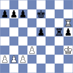 Thoma - Martz (Stillwater, 2002)