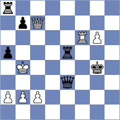 Jimenez Fernandez - Kacharava (chess.com INT, 2024)