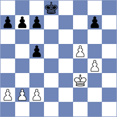 Shevchenko - Vrolijk (Chess.com INT, 2020)