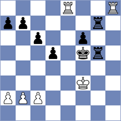 Hon - Lukachewski Junior (chess.com INT, 2024)