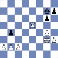 Sharafiev - Gatterer (chess.com INT, 2022)