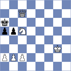 Masood - Keerthi Kumar (Lichess.org INT, 2020)